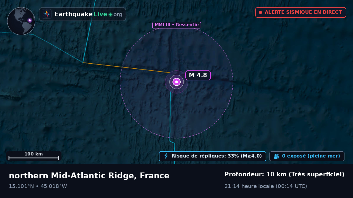 Océan Atlantique Nord (France)