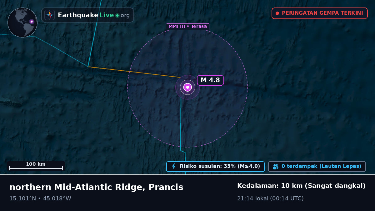 Samudra Atlantik Utara (Prancis)