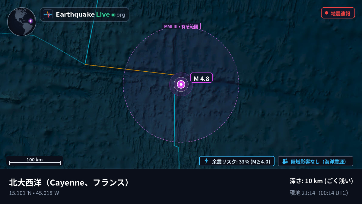 北大西洋 (フランス)