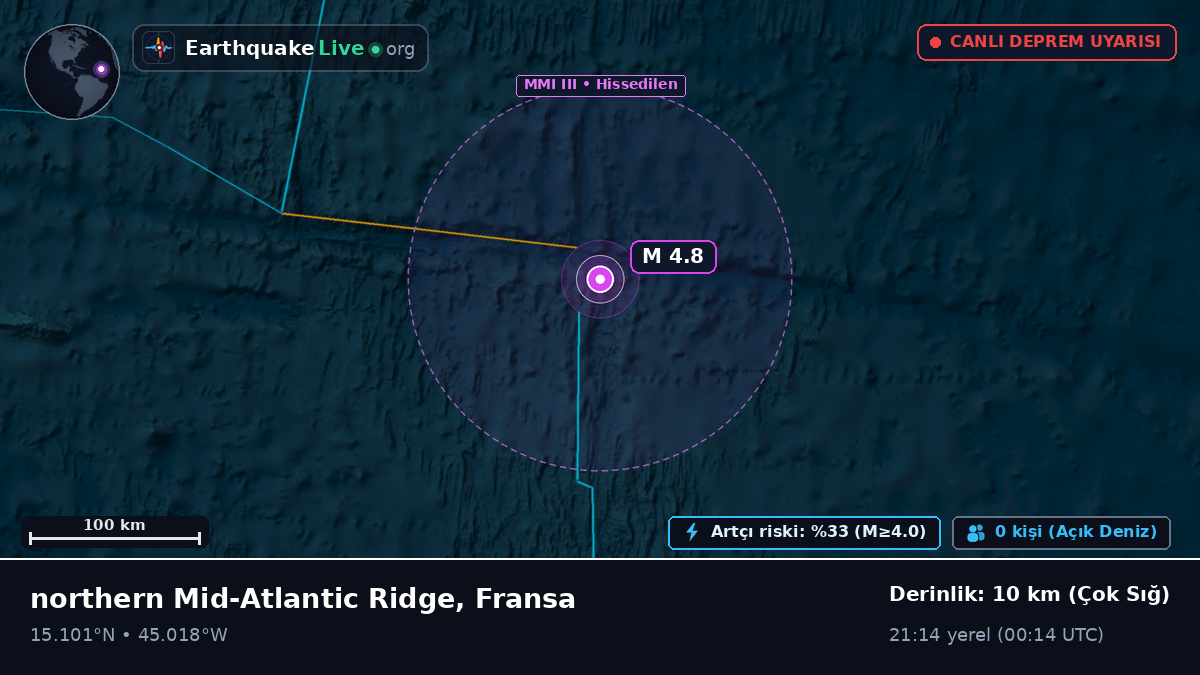 Kuzey Atlantik Okyanusu (Fransa)