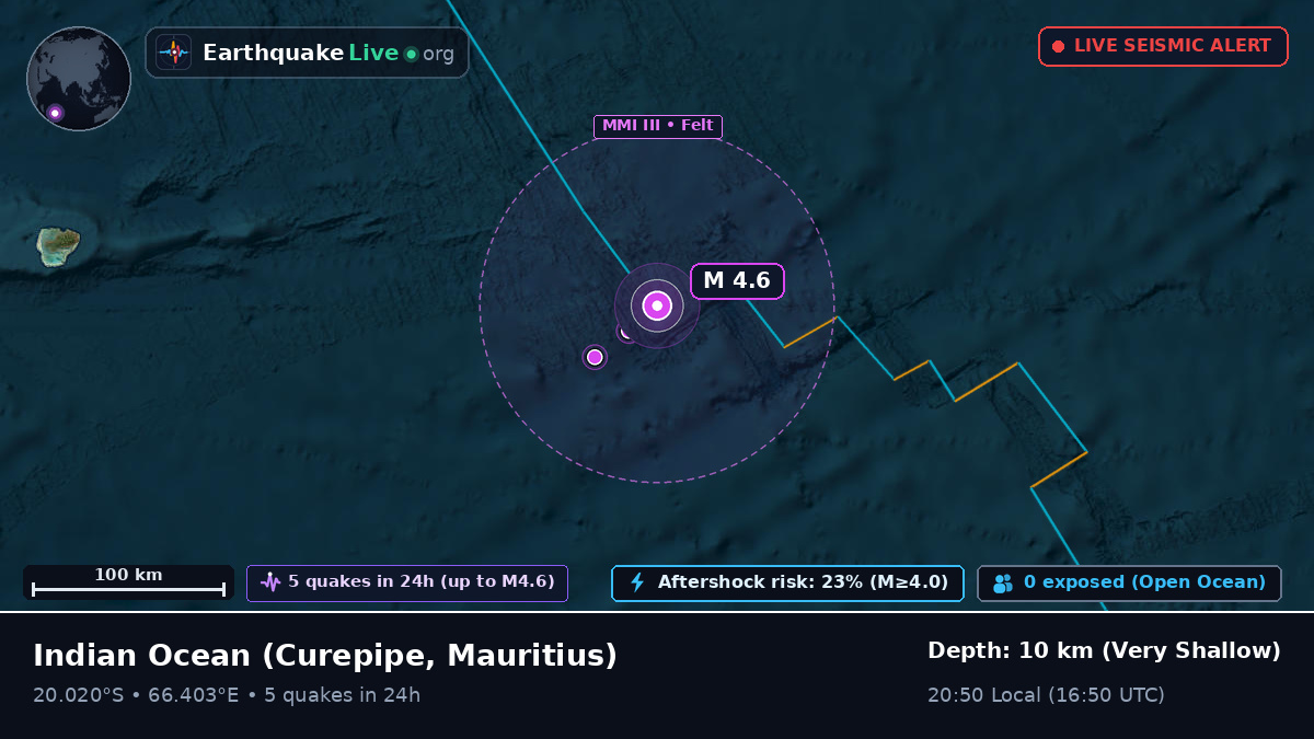 Indian Ocean (Mauritius)