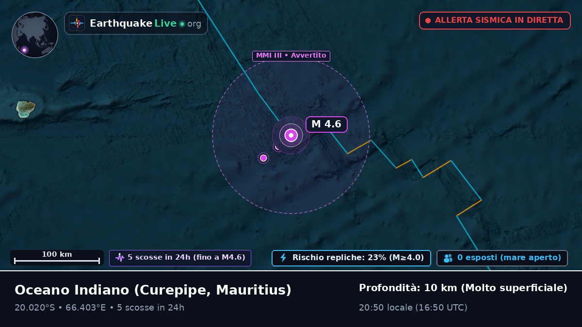 Oceano Indiano (Mauritius)