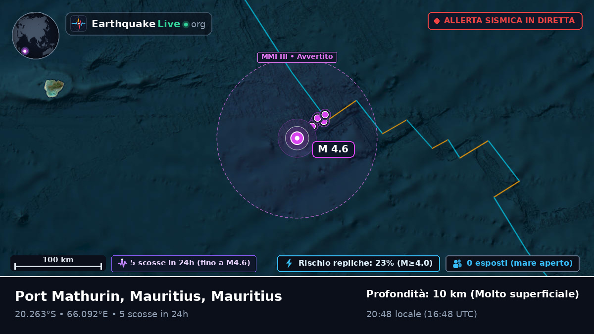Oceano Indiano (Mauritius)