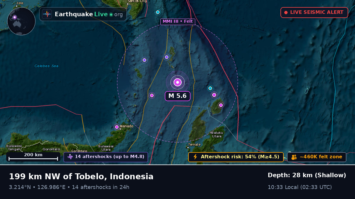 North Pacific Ocean (Indonesia)