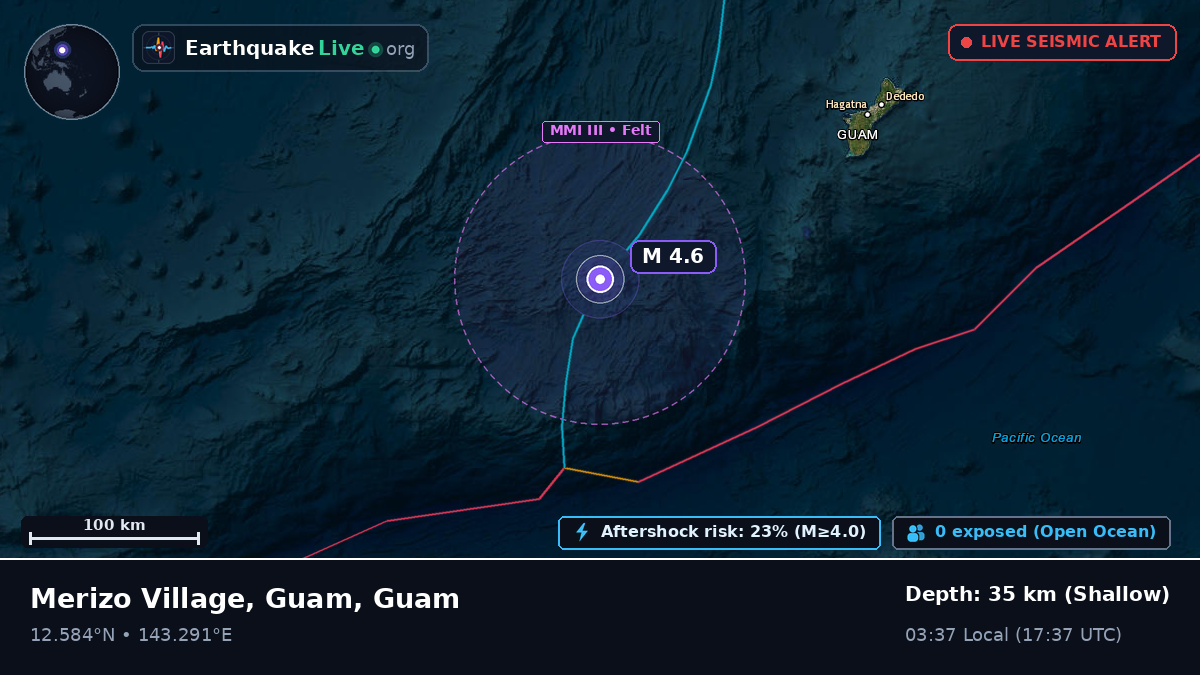 Philippine Sea (Guam)