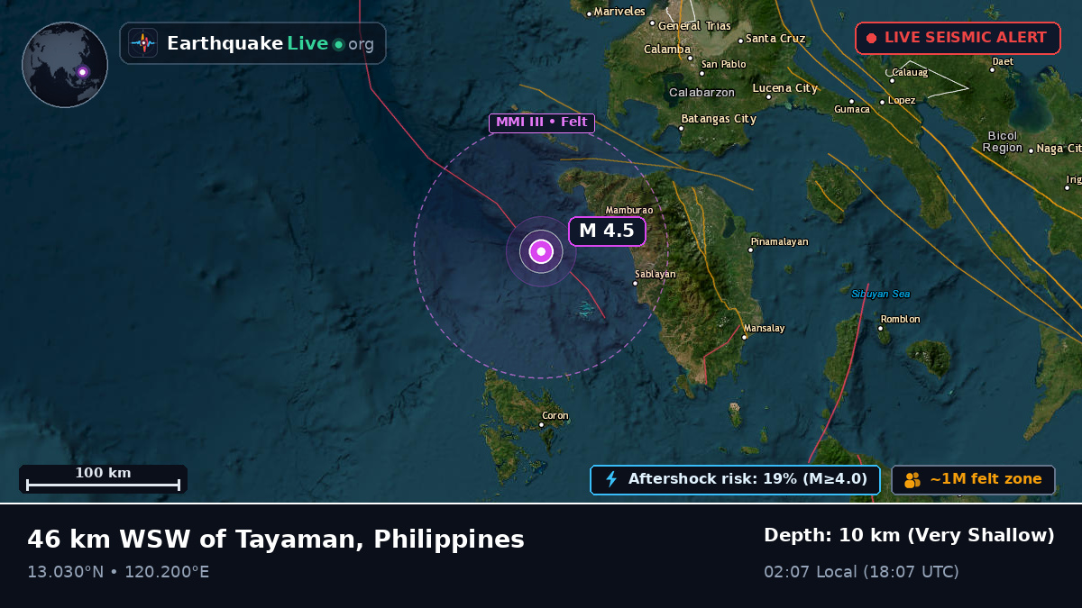 Off the coast of Batangas, Philippines