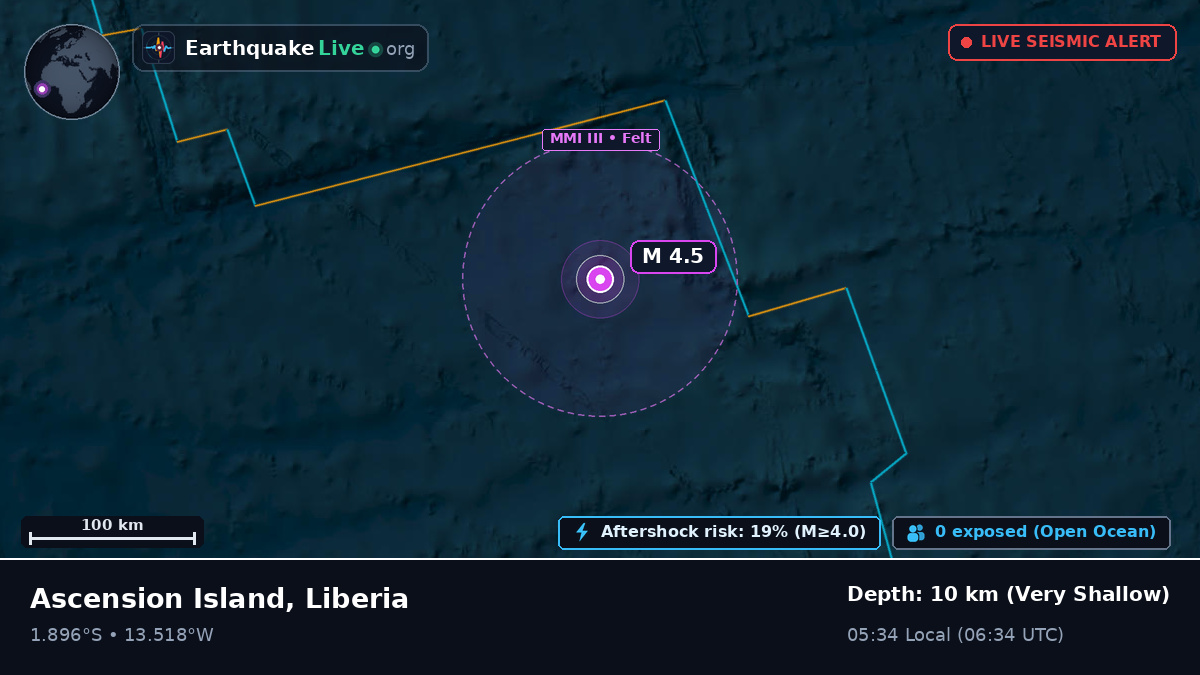South Atlantic Ocean (Liberia)