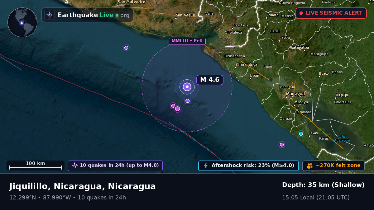 Caribbean Sea (Nicaragua)