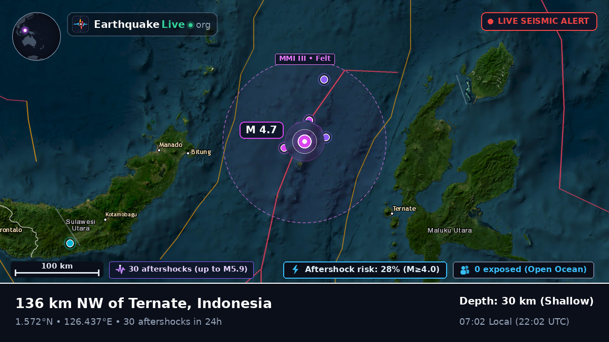 Molucca Sea (Indonesia)