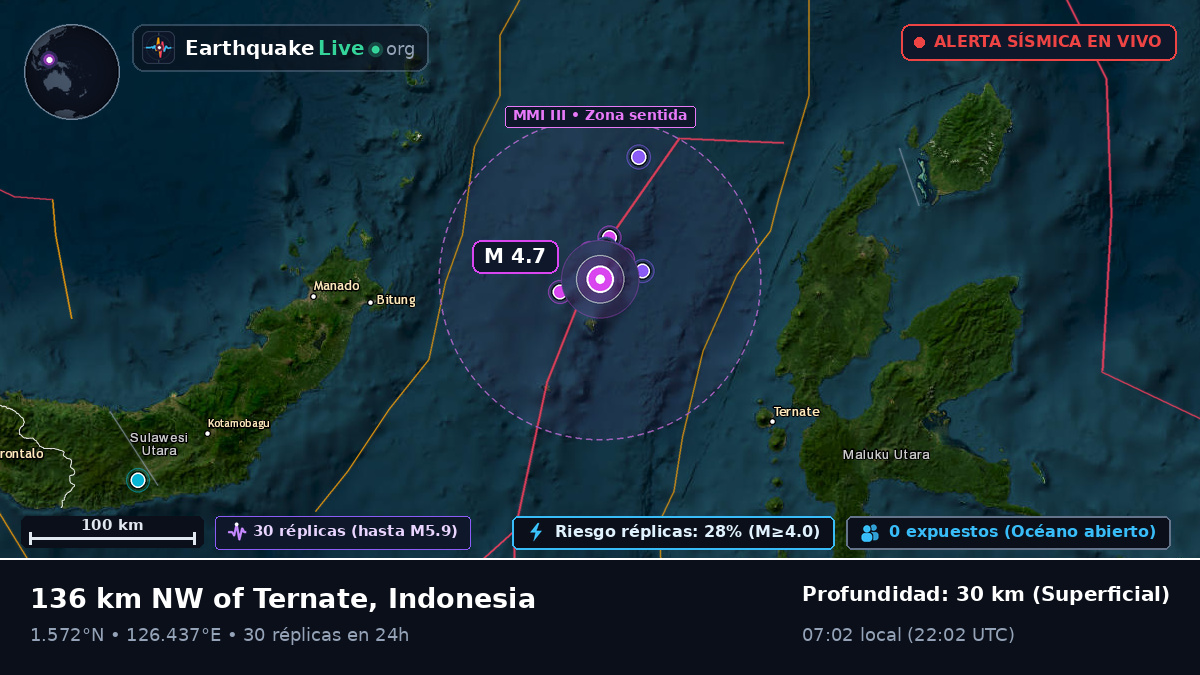 Mar de Molucas (Indonesia)