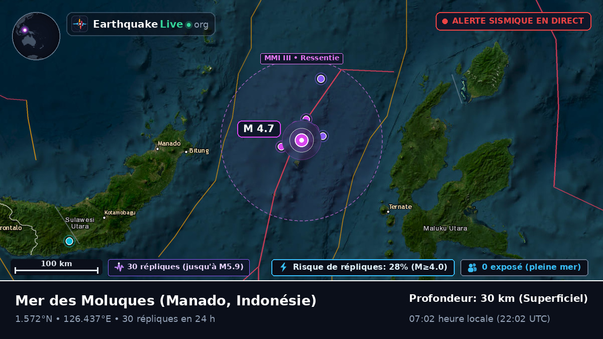 Mer des Moluques (Indonésie)