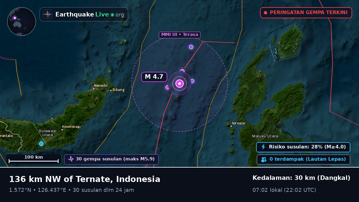 Laut Maluku (Indonesia)