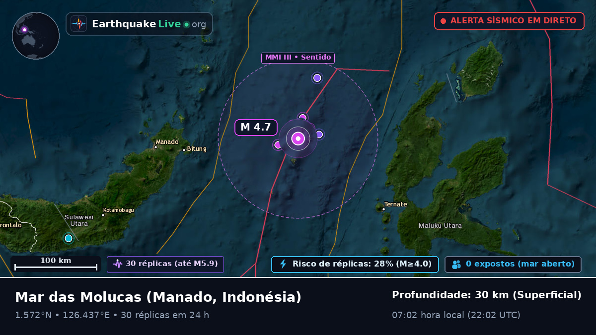 Mar das Molucas (Indonésia)