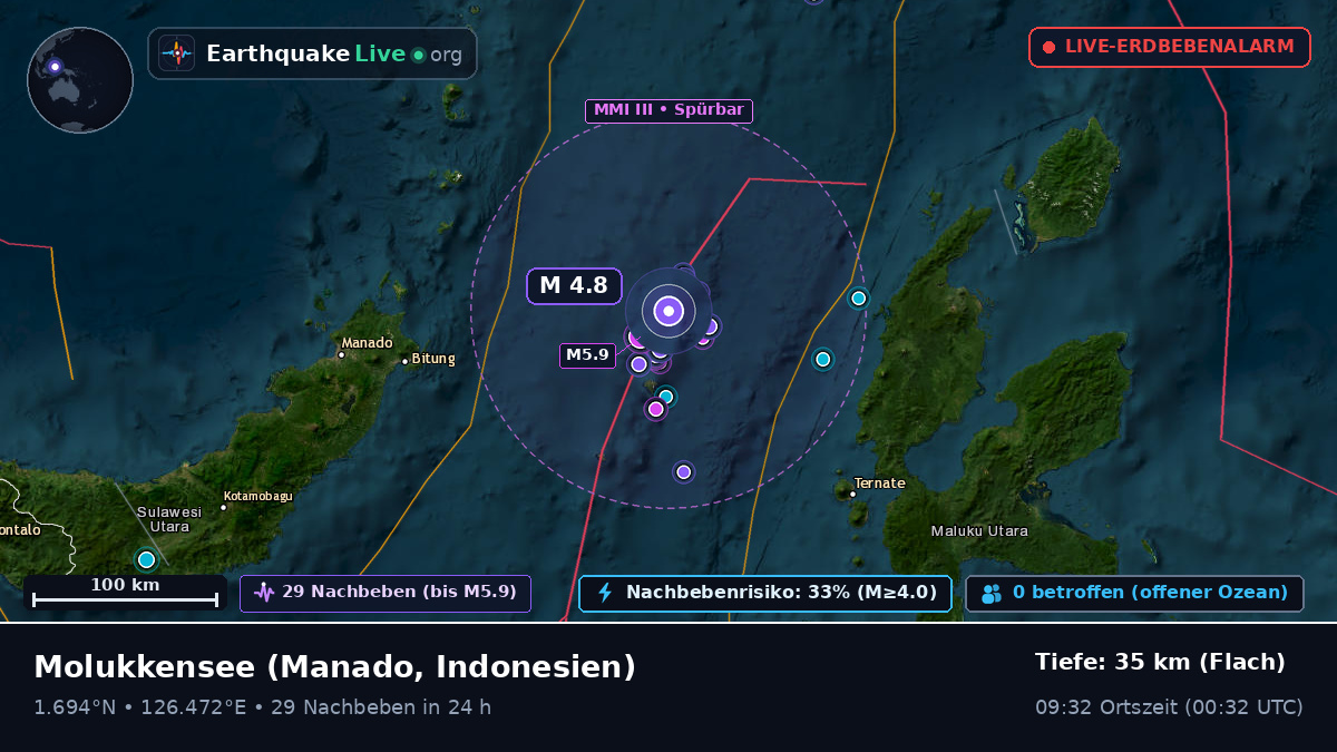 Molukkensee (Indonesien)