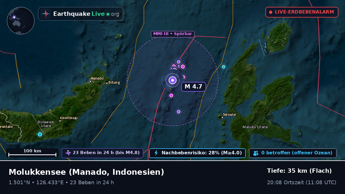 Molukkensee (Indonesien)