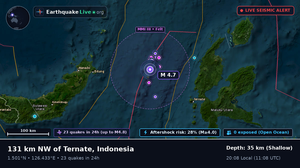 Molucca Sea (Indonesia)