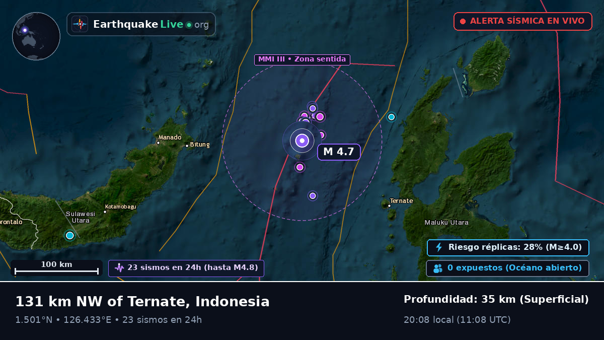 Mar de Molucas (Indonesia)