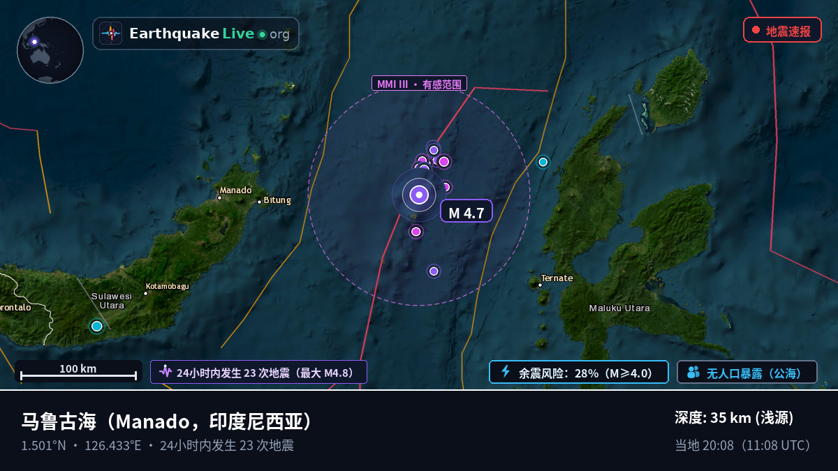 马鲁古海 (印度尼西亚)