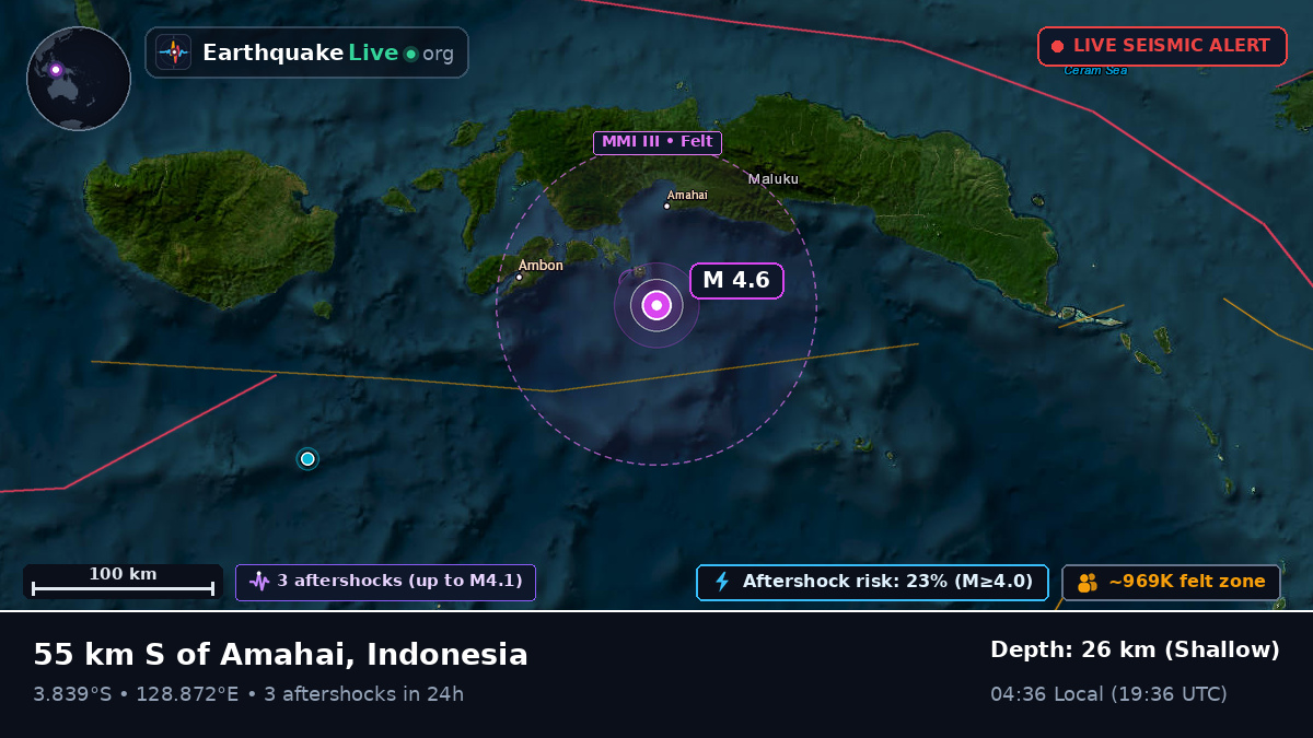 Banda Sea (Indonesia)