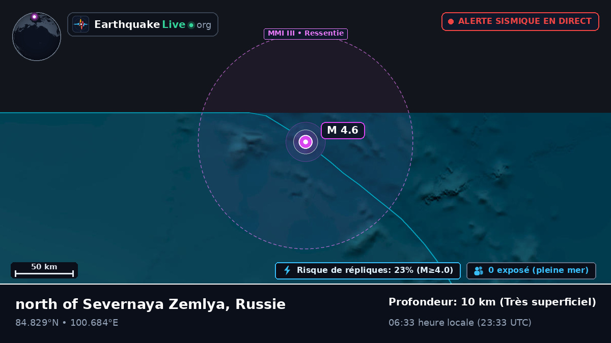Océan Arctique (Russie)