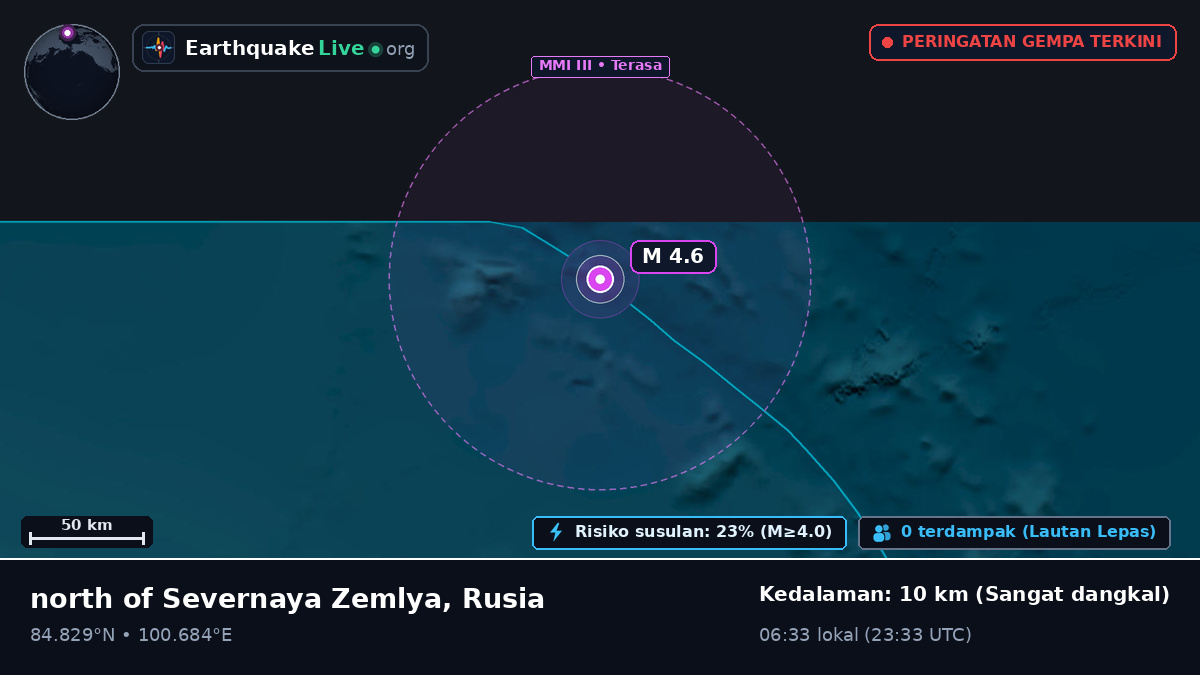 Samudra Arktik (Rusia)