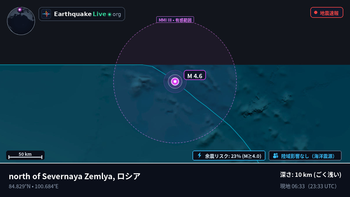 北極海 (ロシア)