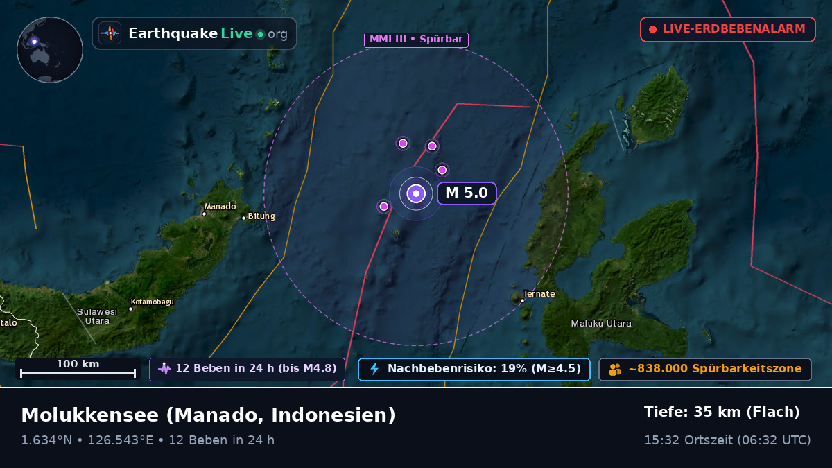 Molukkensee (Indonesien)