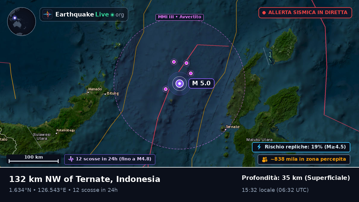 Mare delle Molucche (Indonesia)