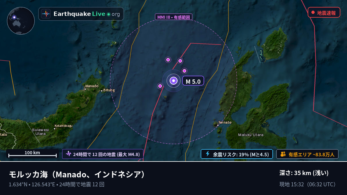 モルッカ海 (インドネシア)