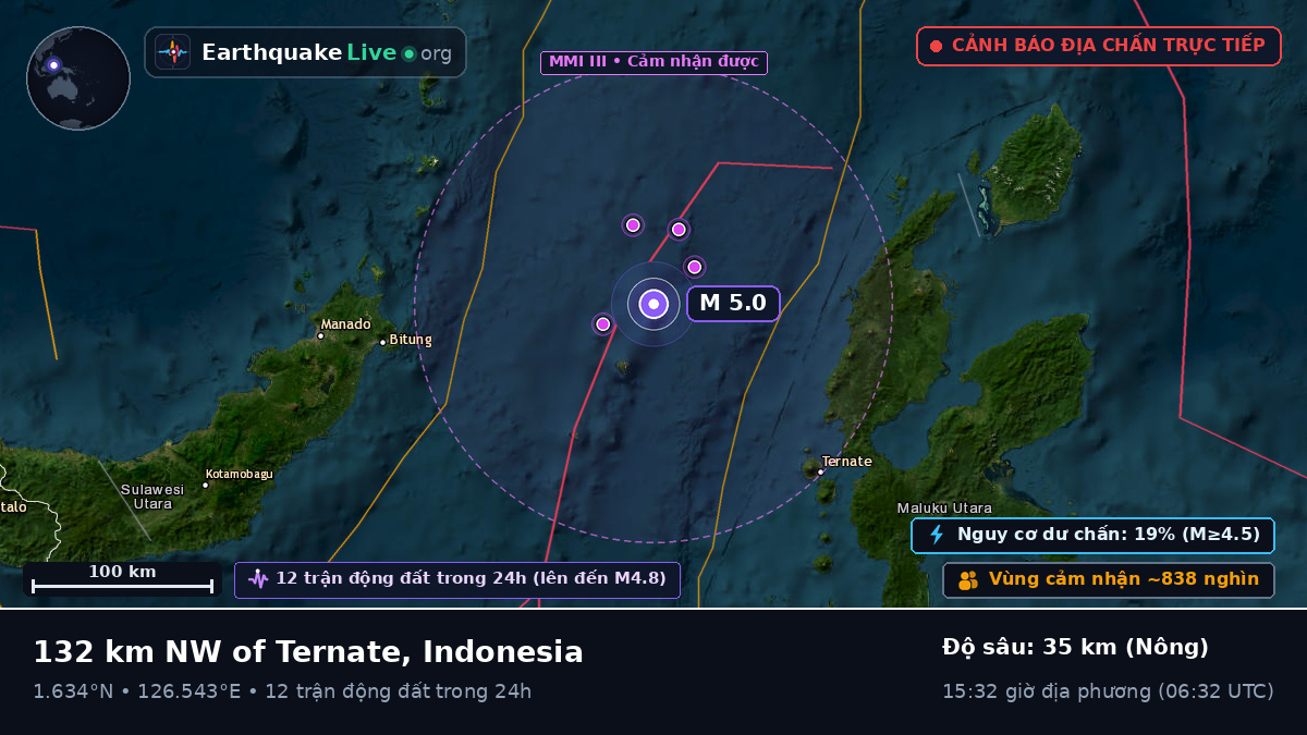Biển Molucca (Indonesia)