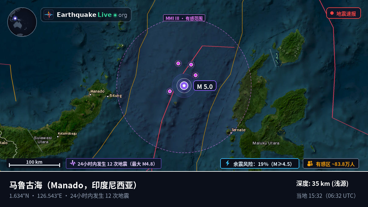 马鲁古海 (印度尼西亚)