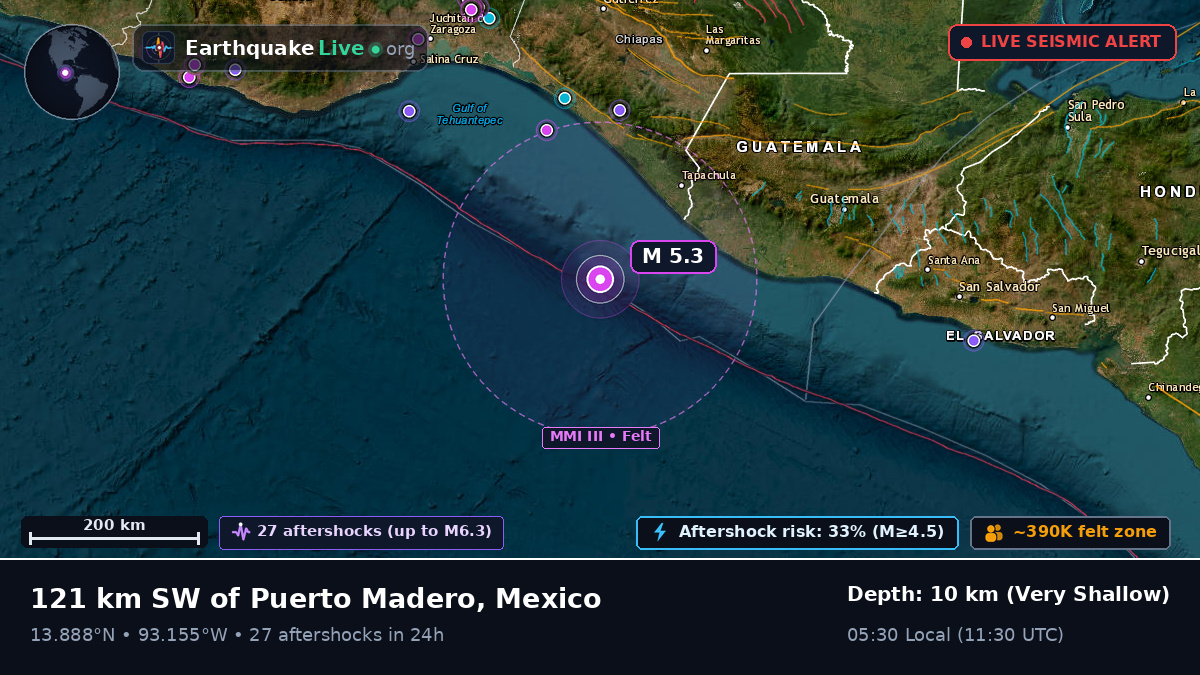 Off the coast of Tapachula, Mexico