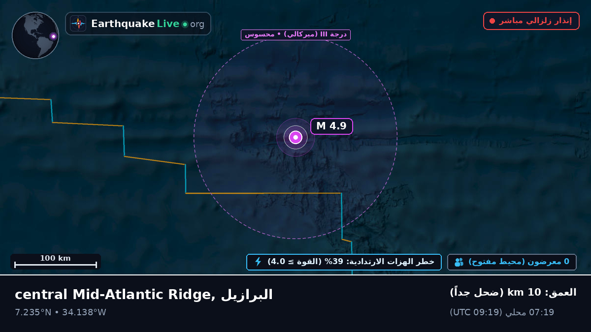 شمال المحيط الأطلسي (البرازيل)