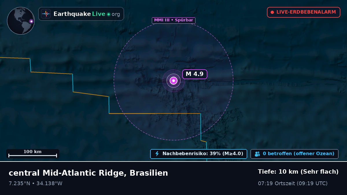 Nordatlantik (Brasilien)