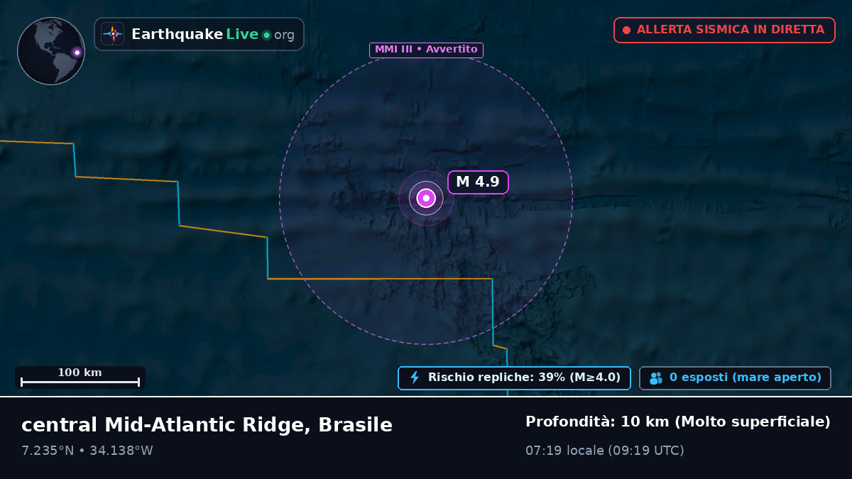Oceano Atlantico settentrionale (Brasile)