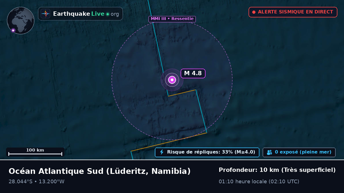 Océan Atlantique Sud (Namibia)