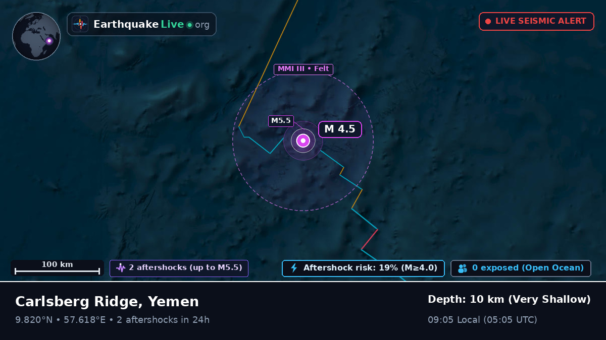 Indian Ocean (Yemen)