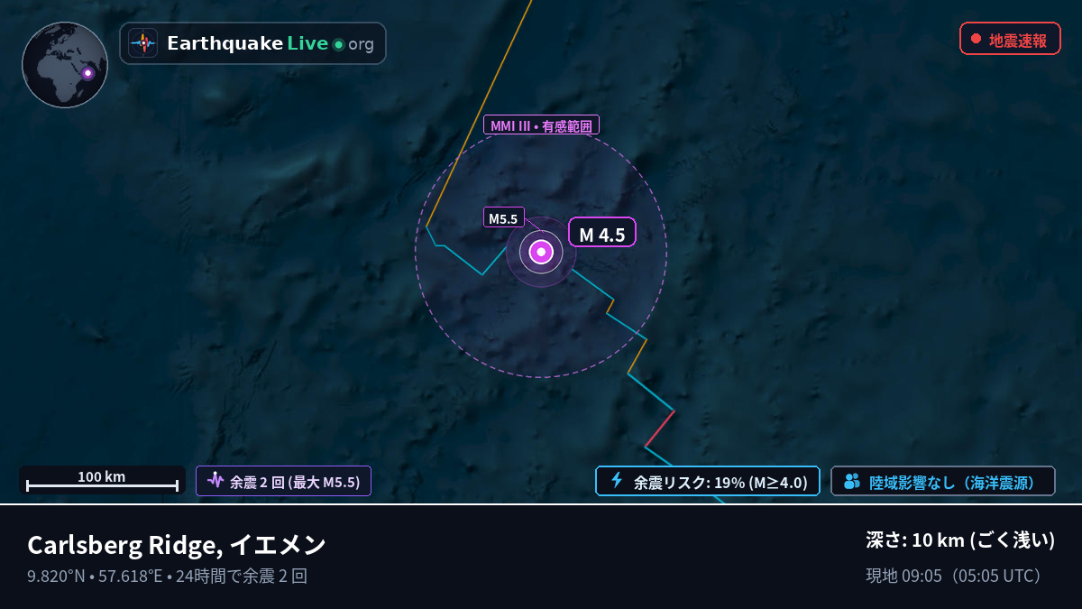 インド洋 (イエメン)