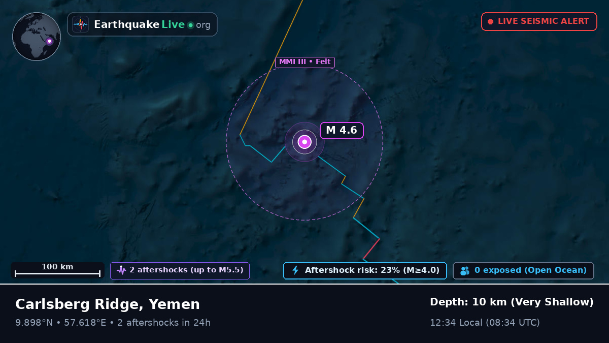 Indian Ocean (Yemen)