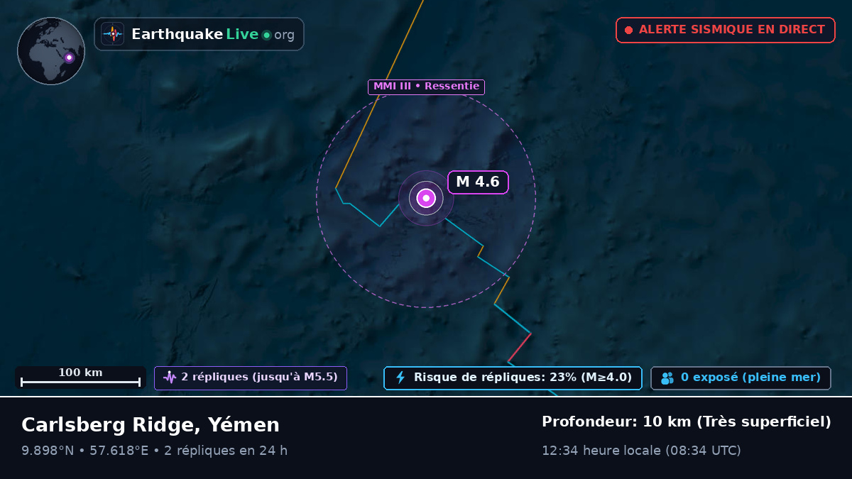 Océan Indien (Yémen)