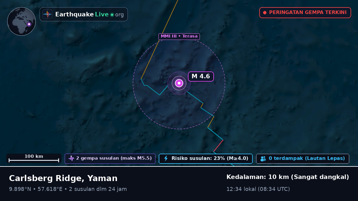 Samudra Hindia (Yaman)