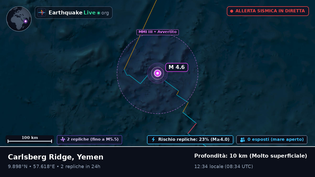 Oceano Indiano (Yemen)