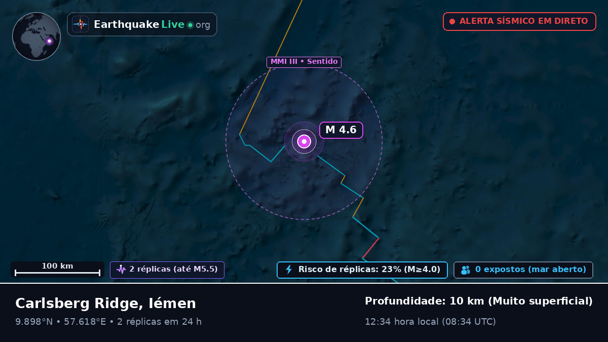 Oceano Índico (Iémen)