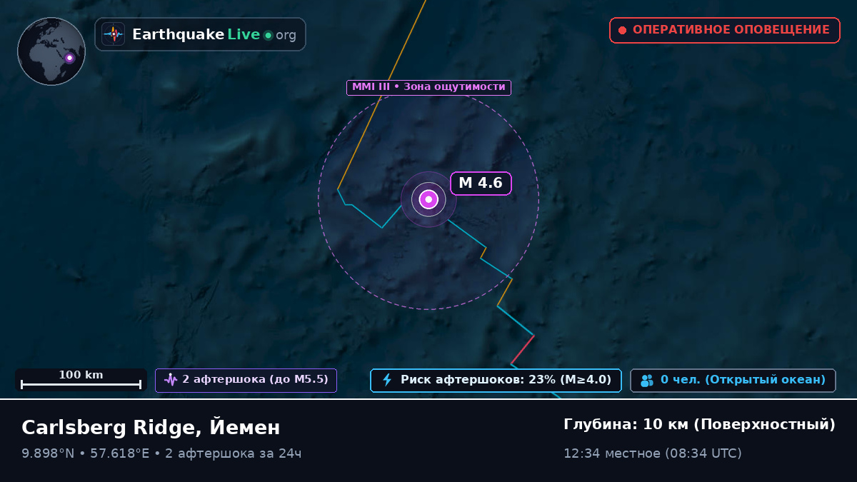 Индийский океан (Йемен)