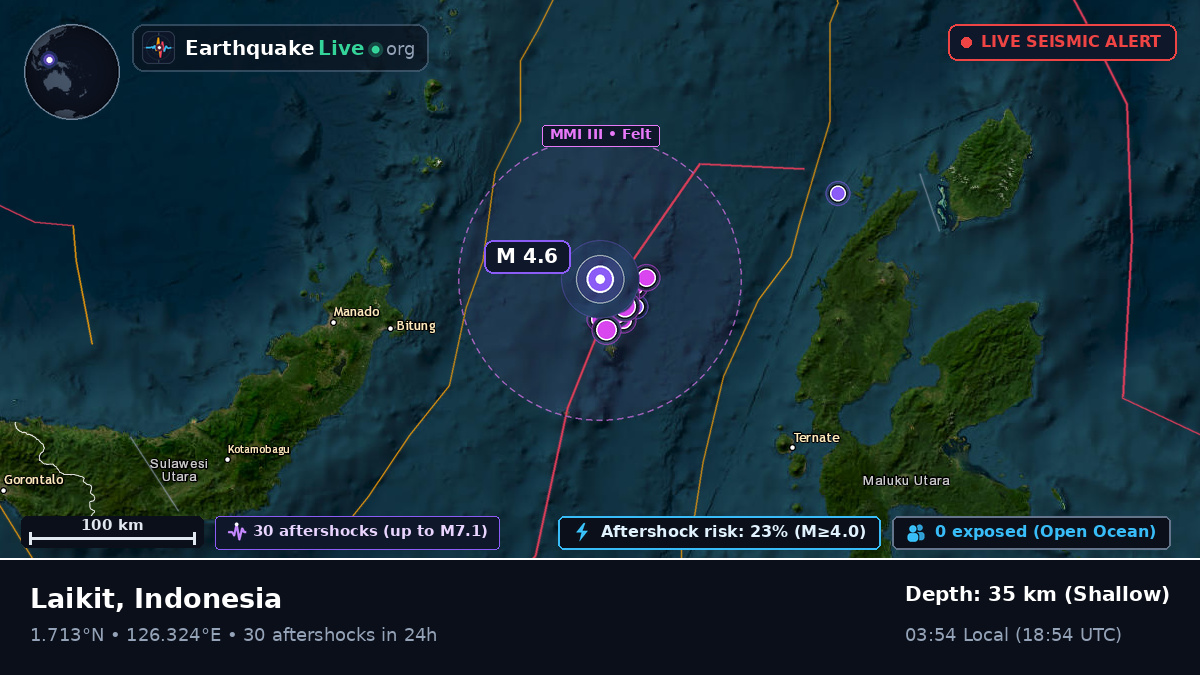 Molucca Sea (Indonesia)