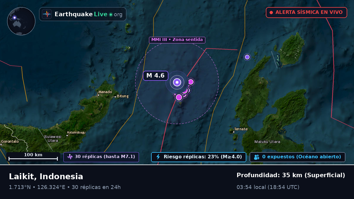 Mar de Molucas (Indonesia)