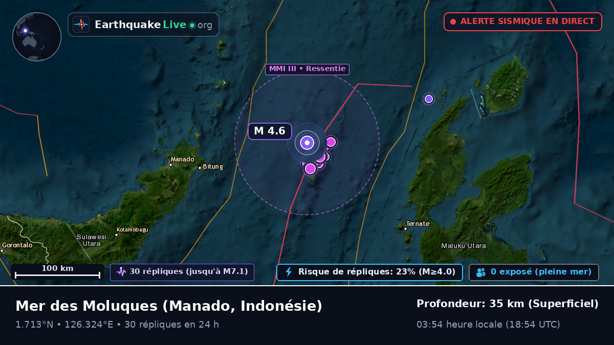 Mer des Moluques (Indonésie)