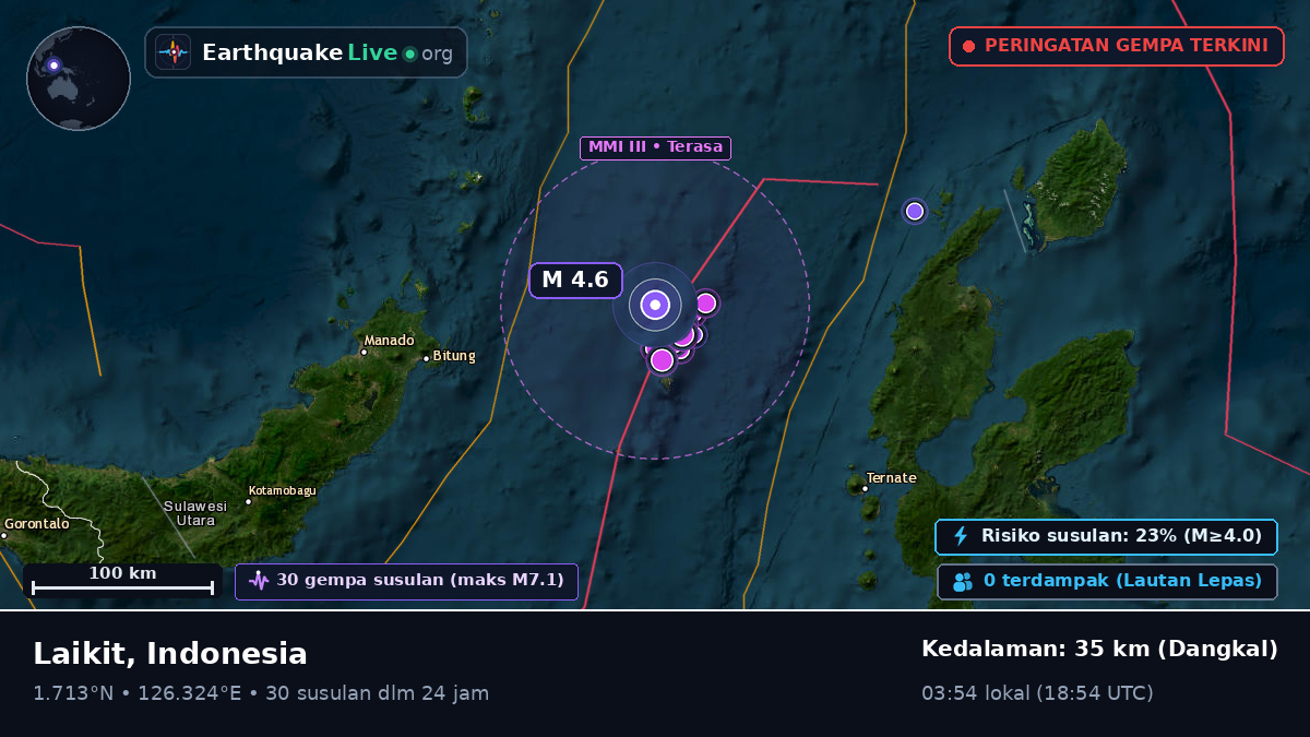 Laut Maluku (Indonesia)