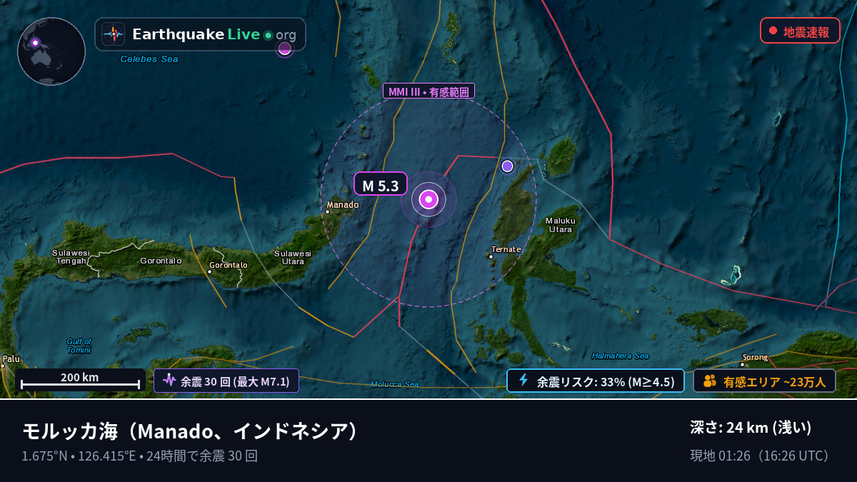 モルッカ海 (インドネシア)