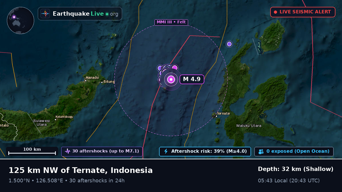 Molucca Sea (Indonesia)